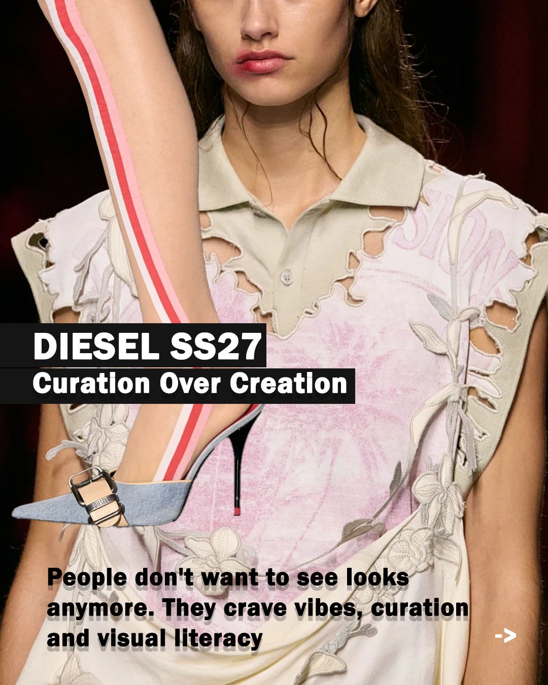 Cover image for Diesel SS27